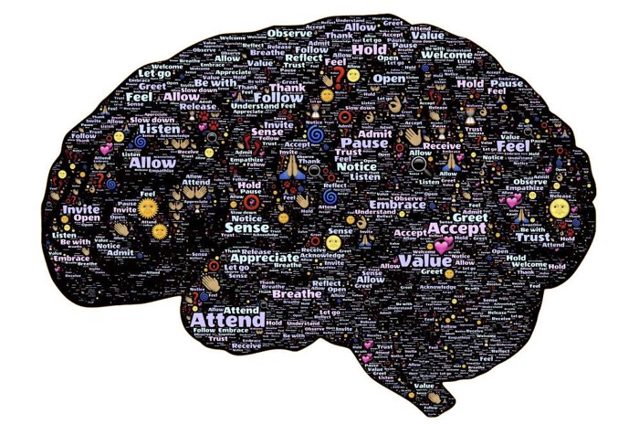 Train Your Mind to Be Present: Mindfulness You Can Actually Stick With